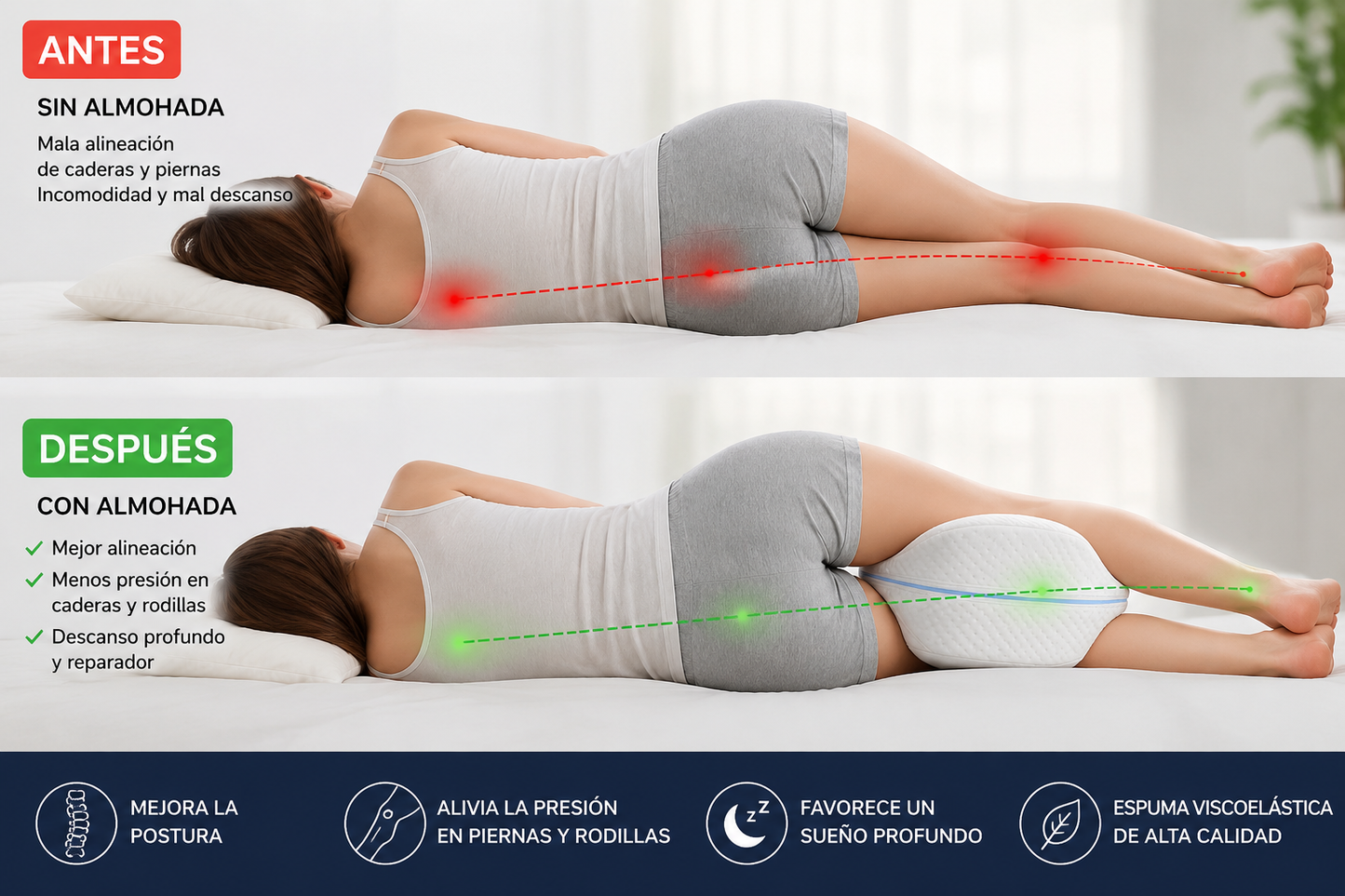 Almohada Ortopédica para Piernas Premium